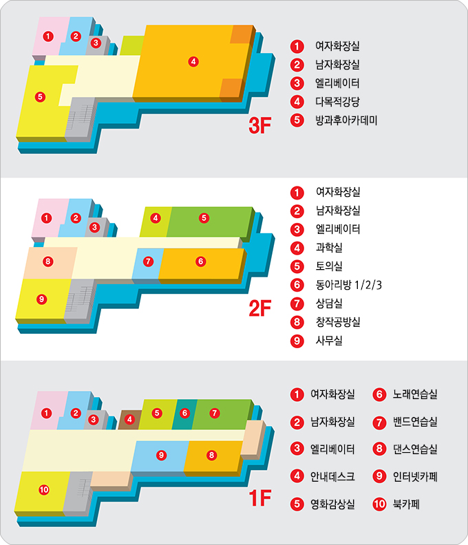 층별시설현황